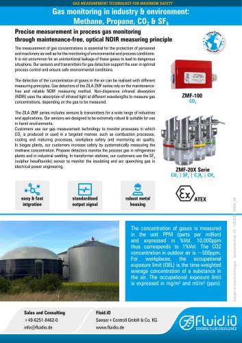 Gas monitoring in industry & environment: Methane, Propane, CO2 & SF6