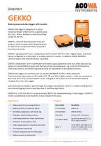 GEKKO Datasheet