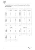 Helical and bevel-helical gear units C-A-F-S Series - 8