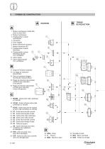 Rèducteur èpicycloÏdaux modulaire - 8