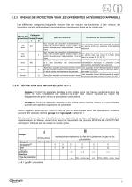 Rèducteurs coaxiaux série C- Atex - 7