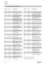 Réducteurs épicycloidaux modulaire - 4