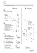 Réducteurs épicycloïdaux modulaire Série Power IE2-IE3 - 8