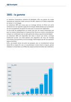 Série 300 - Réducteurs d'orientation pour Applications Industrielles - 4