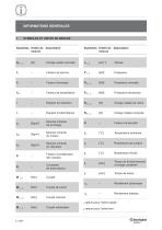 série VF-W - Réducteurs a vis sans fin IE2-IE3 - 4