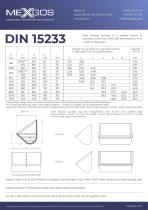 DIN 15233