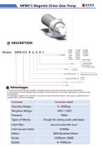 MPB015 Magnetic Driver Gear Pump