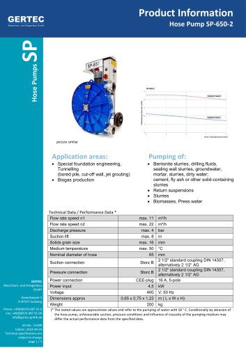 Hose Pump SP-650-2