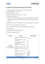 Catalogue de scies à fil diamanté SVI 60-60-3