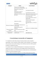 Catalogue de scies à fil diamanté SVI 60-60-4