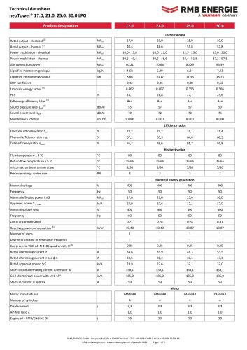 neoTower® 17.0, 21.0, 25.0, 30.0 LPG