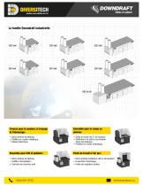 TABLES ASPIRANTES INDUSTRIELLES - 2