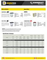 TABLES ASPIRANTES INDUSTRIELLES - 3