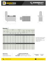 TABLES ASPIRANTES INDUSTRIELLES - 4