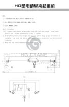 HAUGONG OVERHEAD CRANE HD