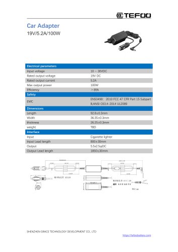 GSCAR19V5525100W