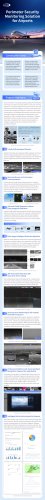 Perimeter Security Monitoring Solution for Airports