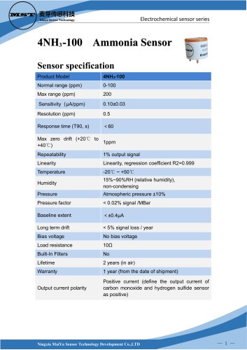 MaiYa electrochemical sensor MST 4NH3 0-100ppm