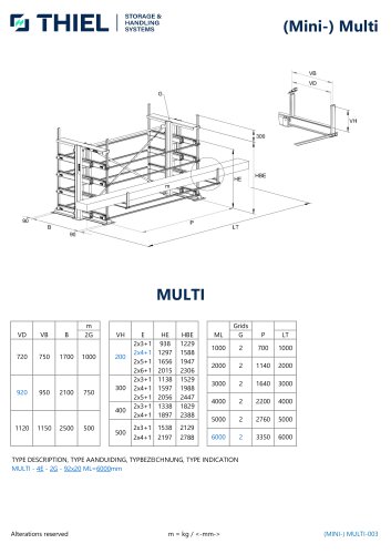 MULTI