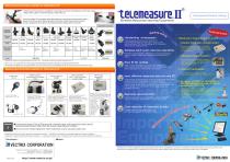 TelemeasureII