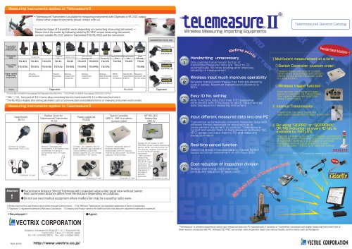 TelemeasureII