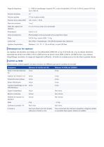 Équilibreur portable et analyseur de vibrations Balanset-1A — Full Kit et OEM-2
