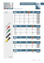CATALOGUE Général - 22