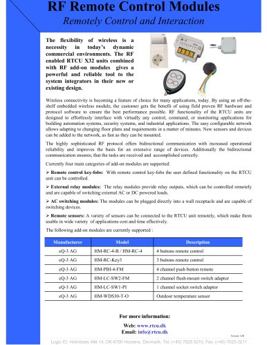 RF Remote Control Modules