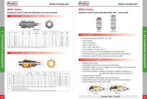 BDM-II Series Explosion-proof cable gland(Double seal, armored)