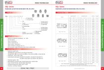 BGJ series Explosion-proof connectors(Ex d IIC, Ex e IIC)