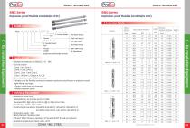BNG Series Explosion-proof Flexible conduits(Ex d IIC)