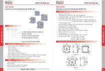 BZC Series Explosion-proof circuit breaker