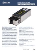 UV-VIS LED DETECTORS