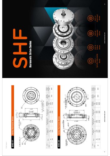 Harmonic gear reducer SHF-17-II