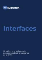 Interfaces - 2