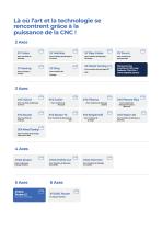 Interfaces - 4