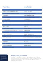 Radonix Controller Package - 7