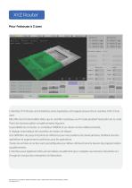 XYZ-Router - 2