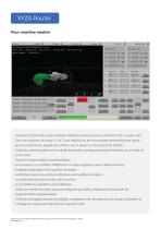 XYZA Router - 2