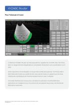 XYZABC Router - 2