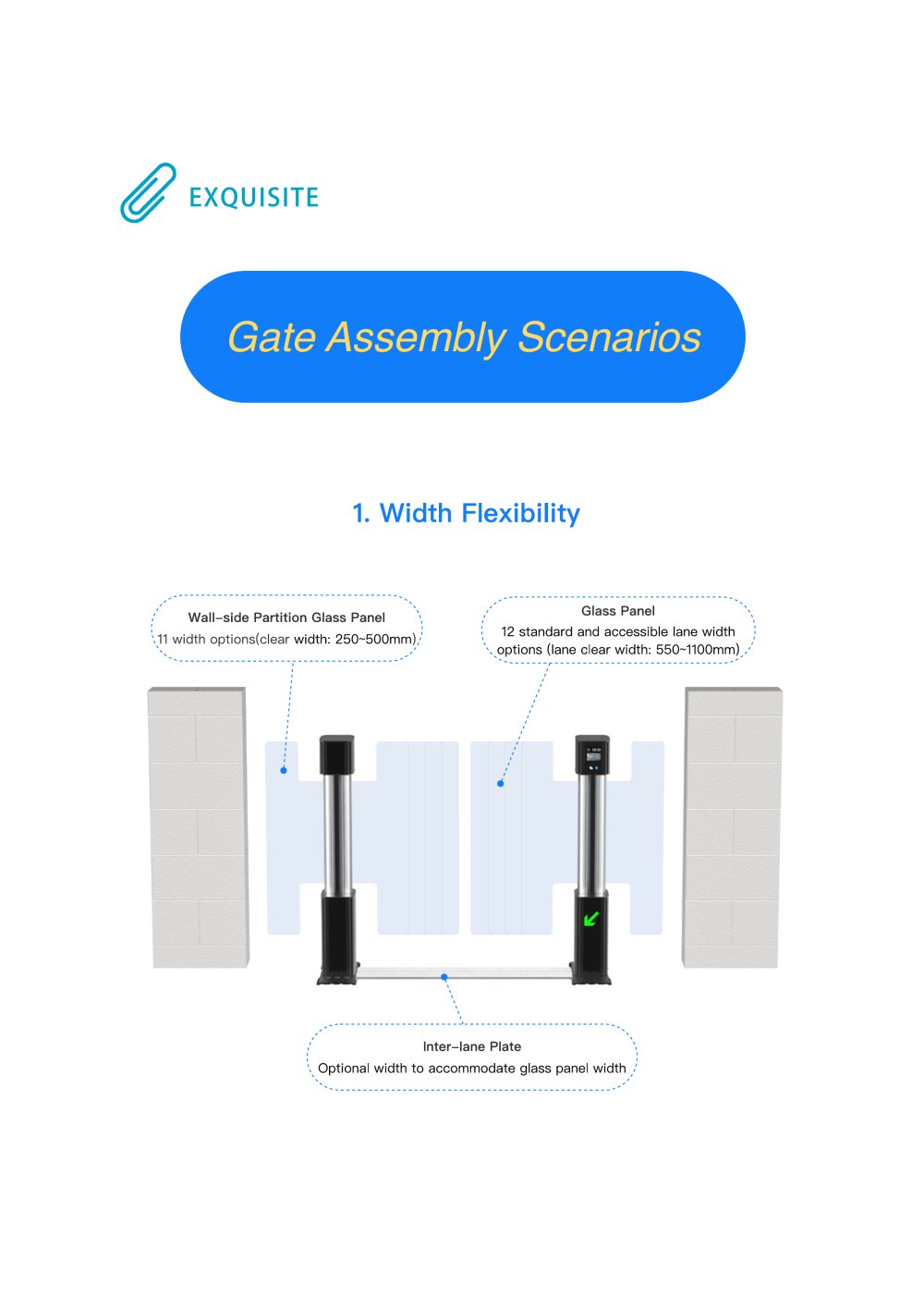 Gate Assembly Scenarios - EXQUISITE TECHNOLOGY UK LIMITED
