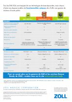 Défibrillateurs automatisés externes-5