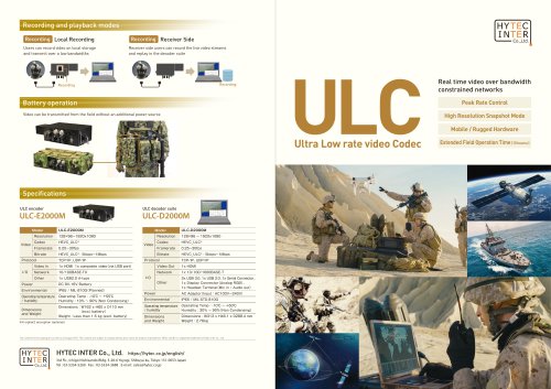 ULC Ultra Low rate video Codec