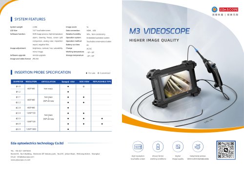 M3 VIDEOSCOPE
