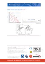 Flotronic® H Series Pumps-4