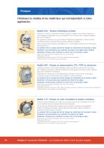 Flotronic® One-Nut Pumps-10