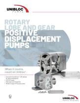 Unibloc® Lobe and Gear Pumps