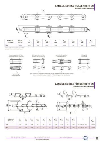   Double pitch roller chains