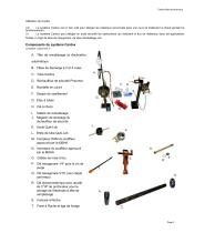 Cardox-3
