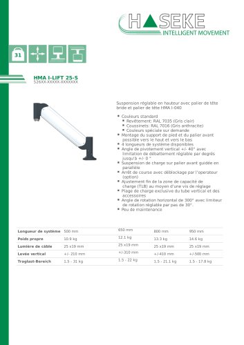 HMA I-Lift 25-S